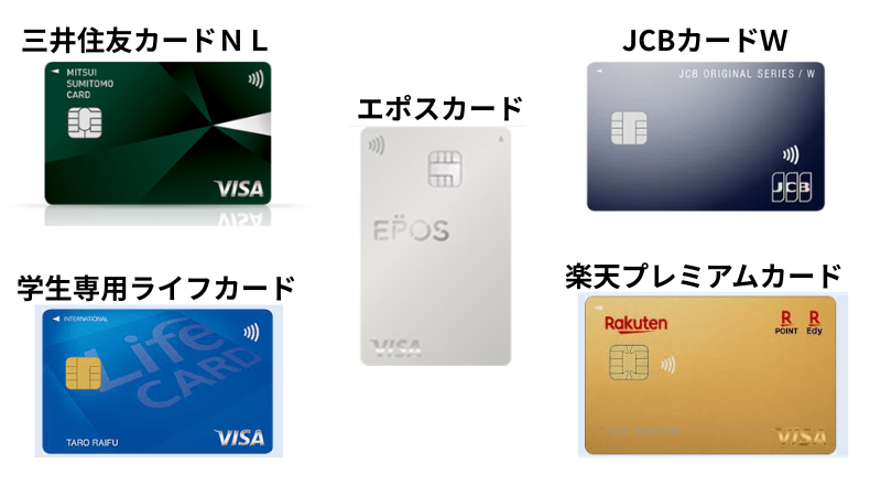 バリ島クレジットカード