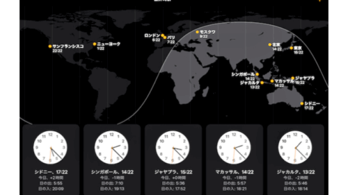 バリ島はインドネシアにあり、標準時間はWITA(UTC+8)です。日本(UTC+9)との時差は1時間で、日本が午前9時のとき、バリ島は午前8時です。バリ島は夏時間を採用していないため、年間を通じてこの時差は変わりません。この情報は旅行やビジネスに役立ちます。