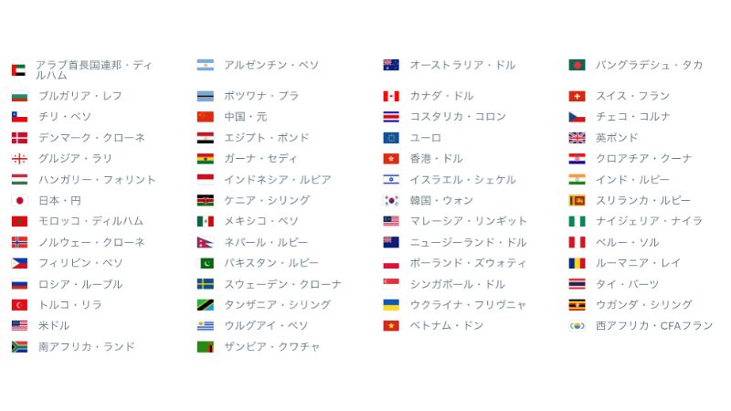 50カ国以上で使える